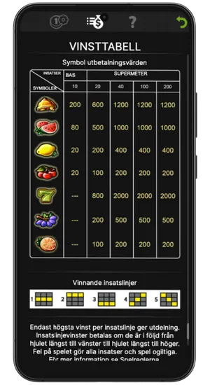 Mega Joker Jackpot Tracker
